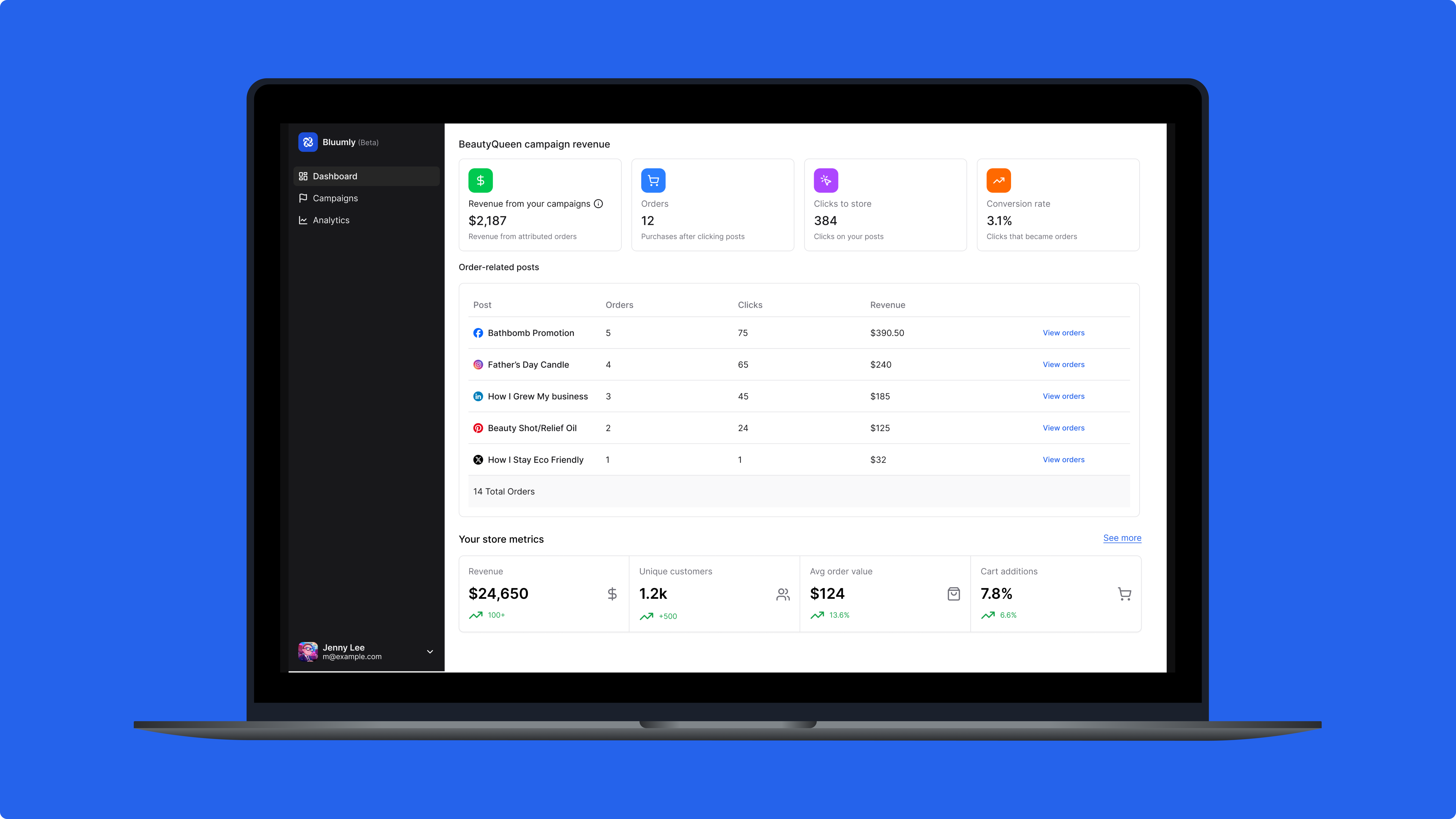 Close-up of an order attribution card showing clicks, orders, revenue, and confidence levels