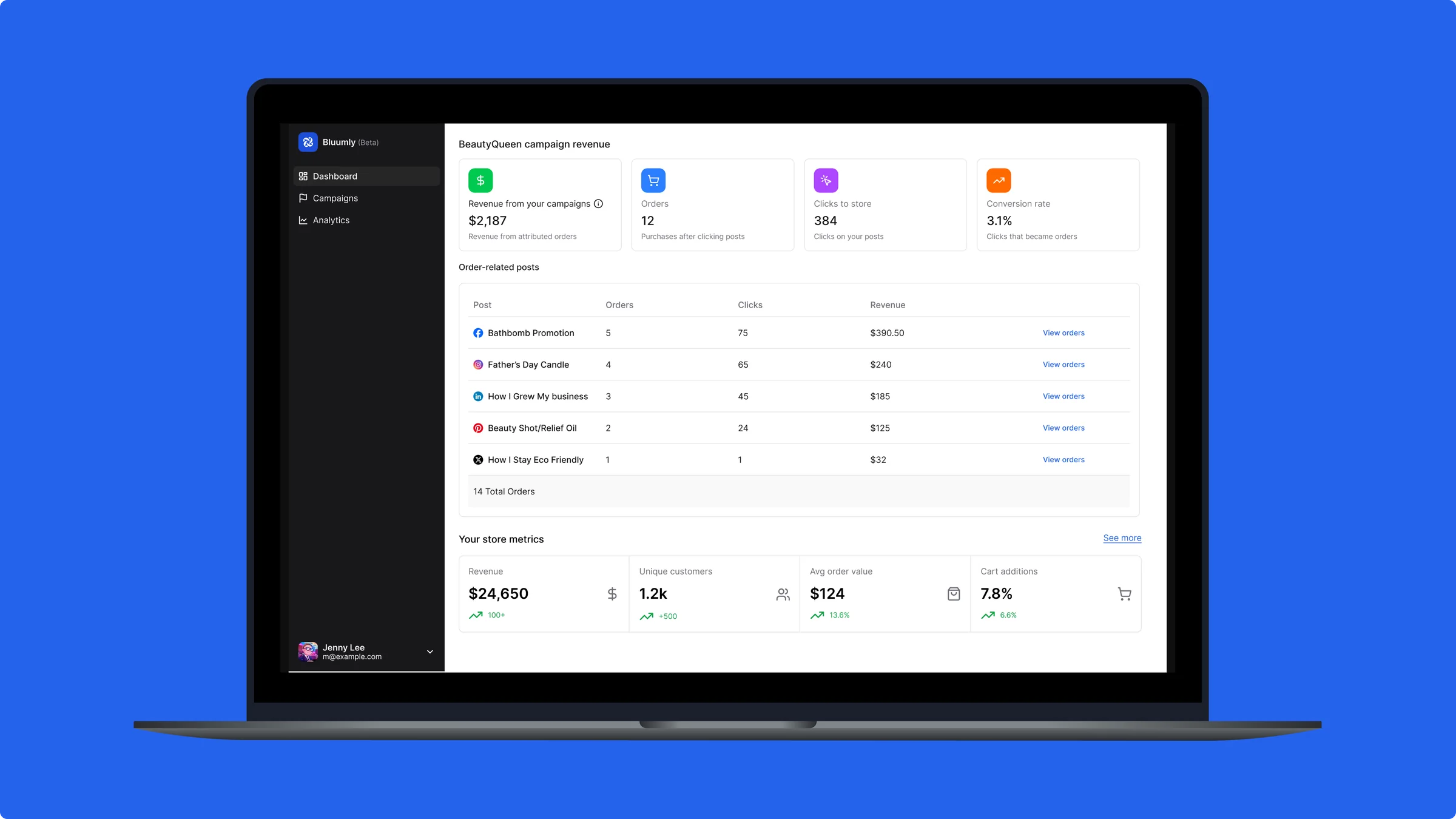 Close-up of an order attribution card showing clicks, orders, revenue, and confidence levels