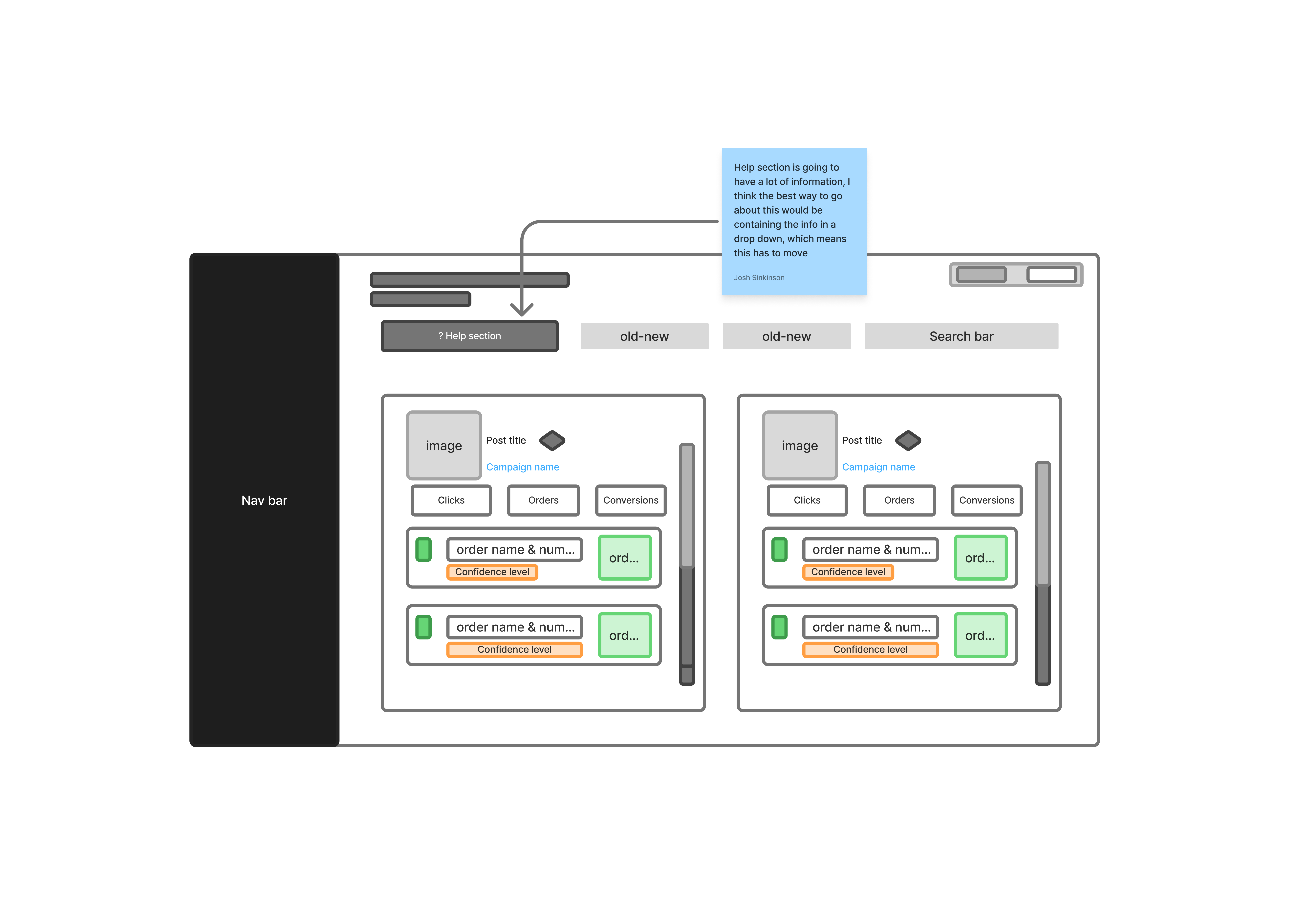 Low-fidelity wireframe comparing single and dual-column campaign layouts with design annotations